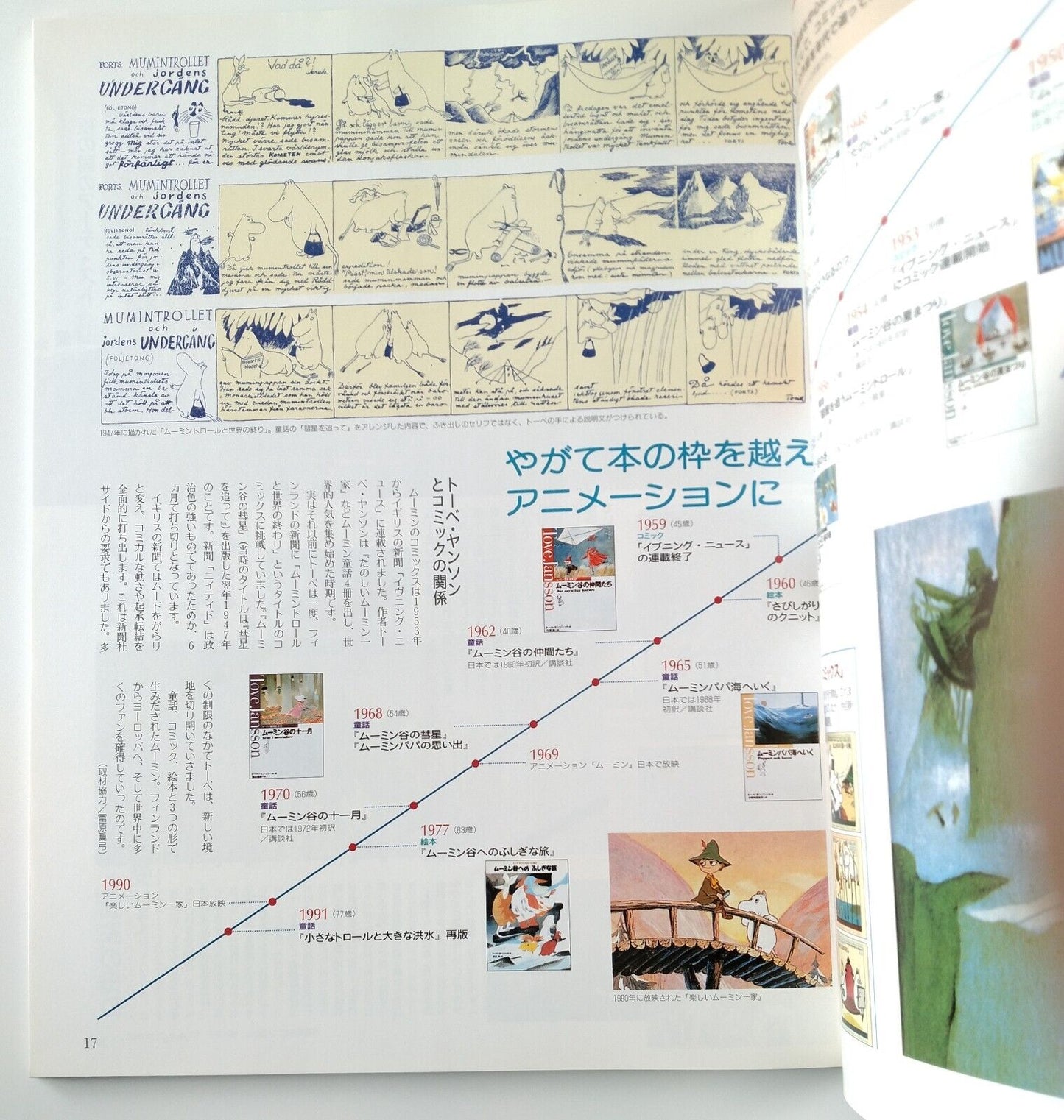 MOE Japanese Magazine 2001 March Moomin♡including Moomin stickers