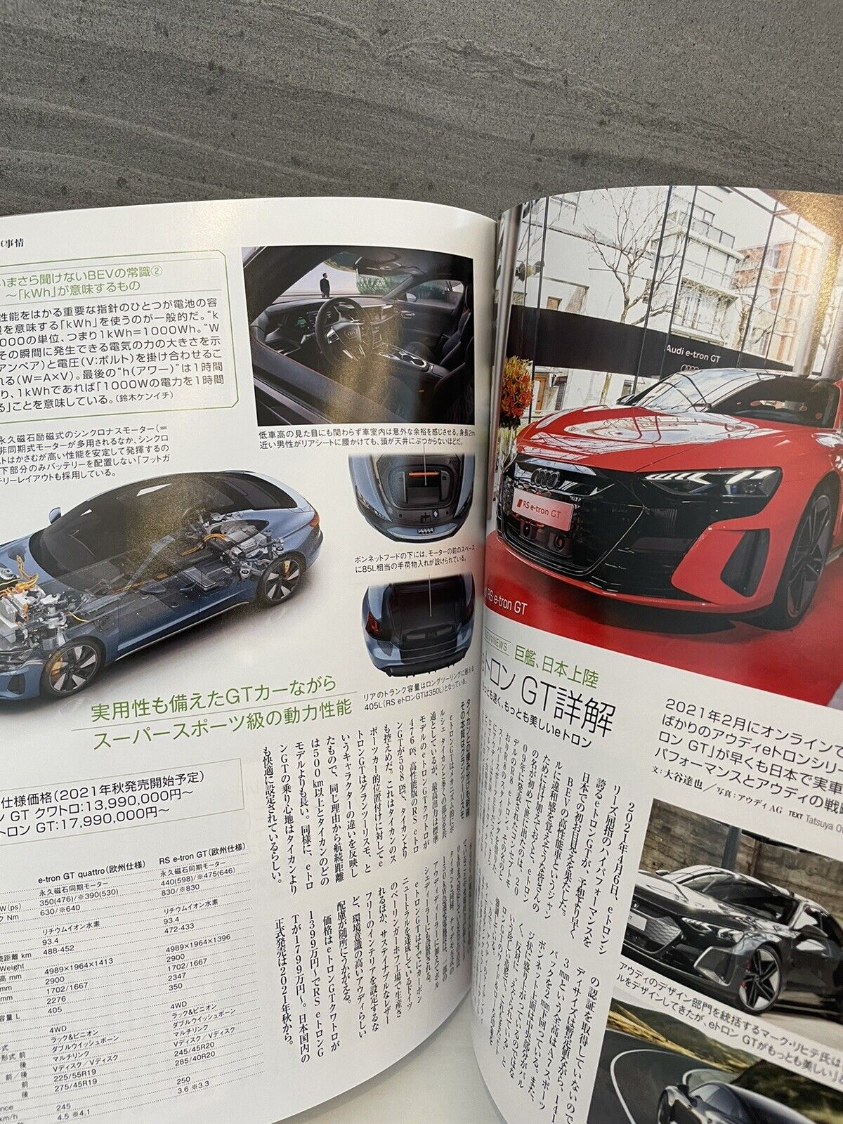 Motor Magazine 2021 June,good condition,A4size.Japanese magazine