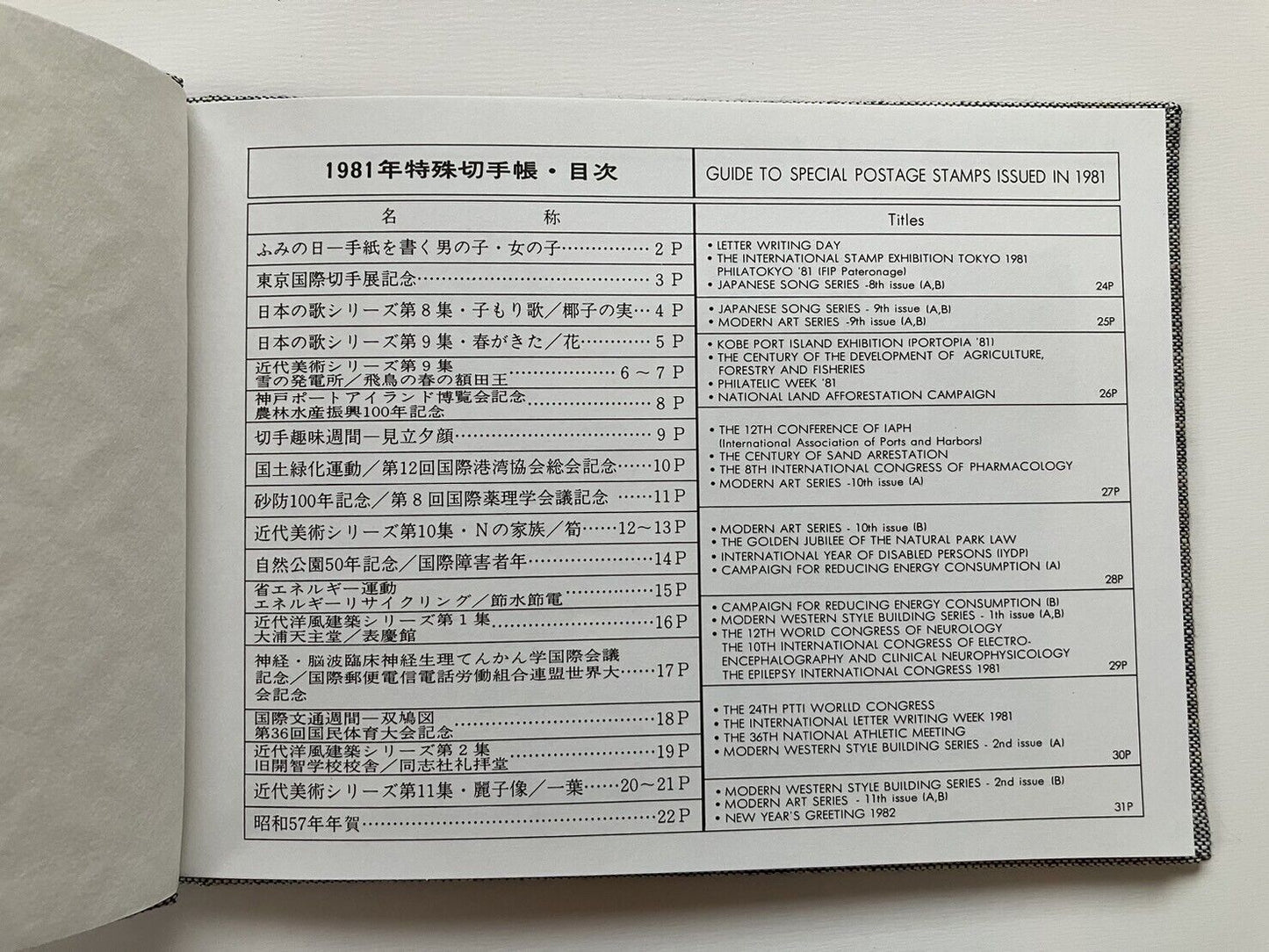 Japanese Stamp album 1981 WITHOUT STAMPS in Japanese and English Language