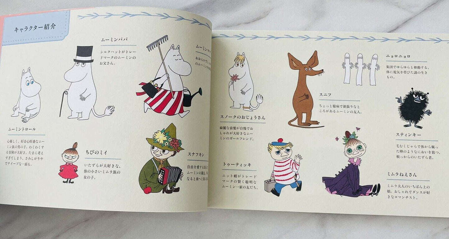 Moomin Postcard Book Coloring Book Japanese Edition