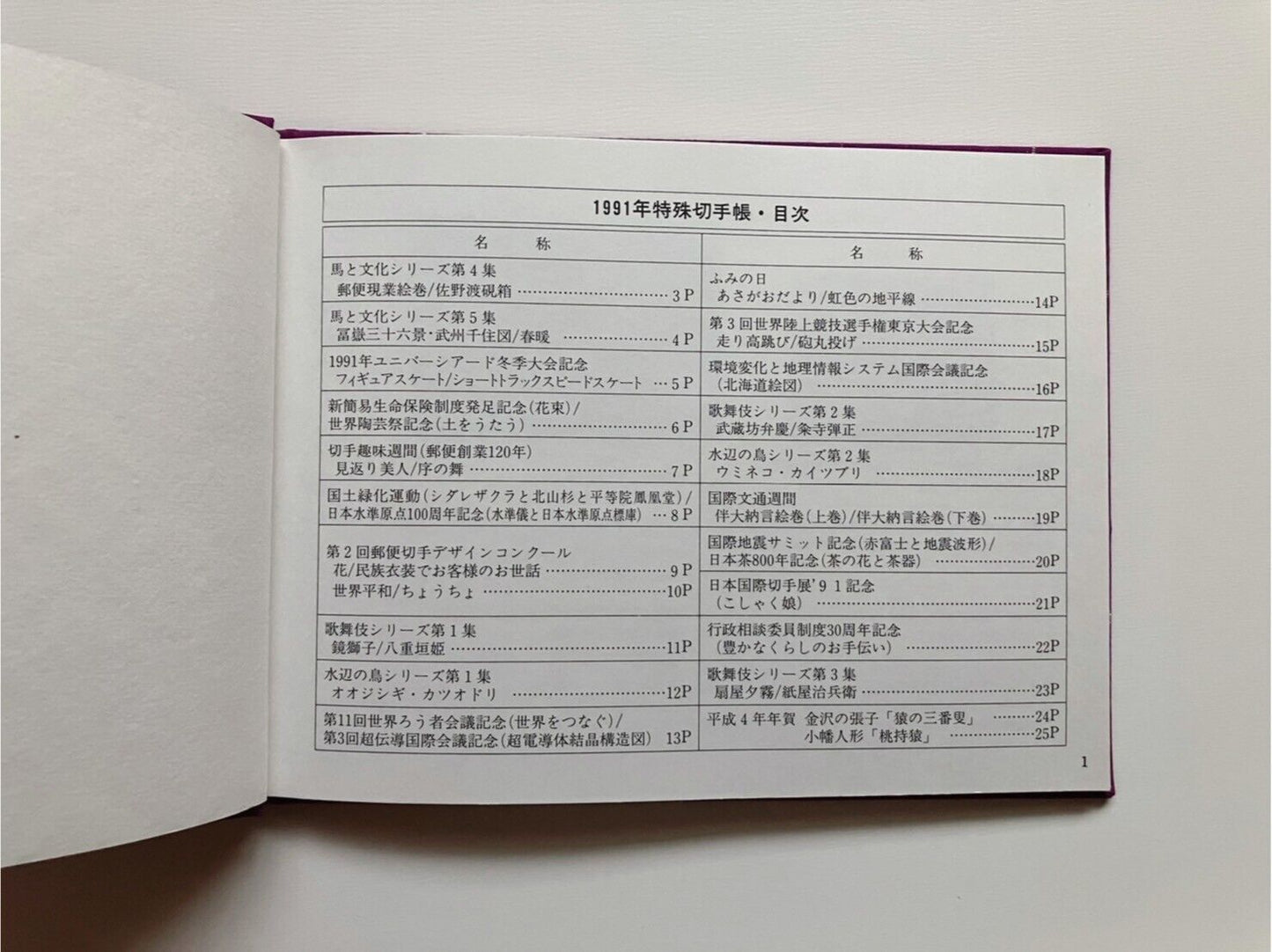 Japanese Stamp album 1991 WITHOUT STAMPS in Japanese and English Language