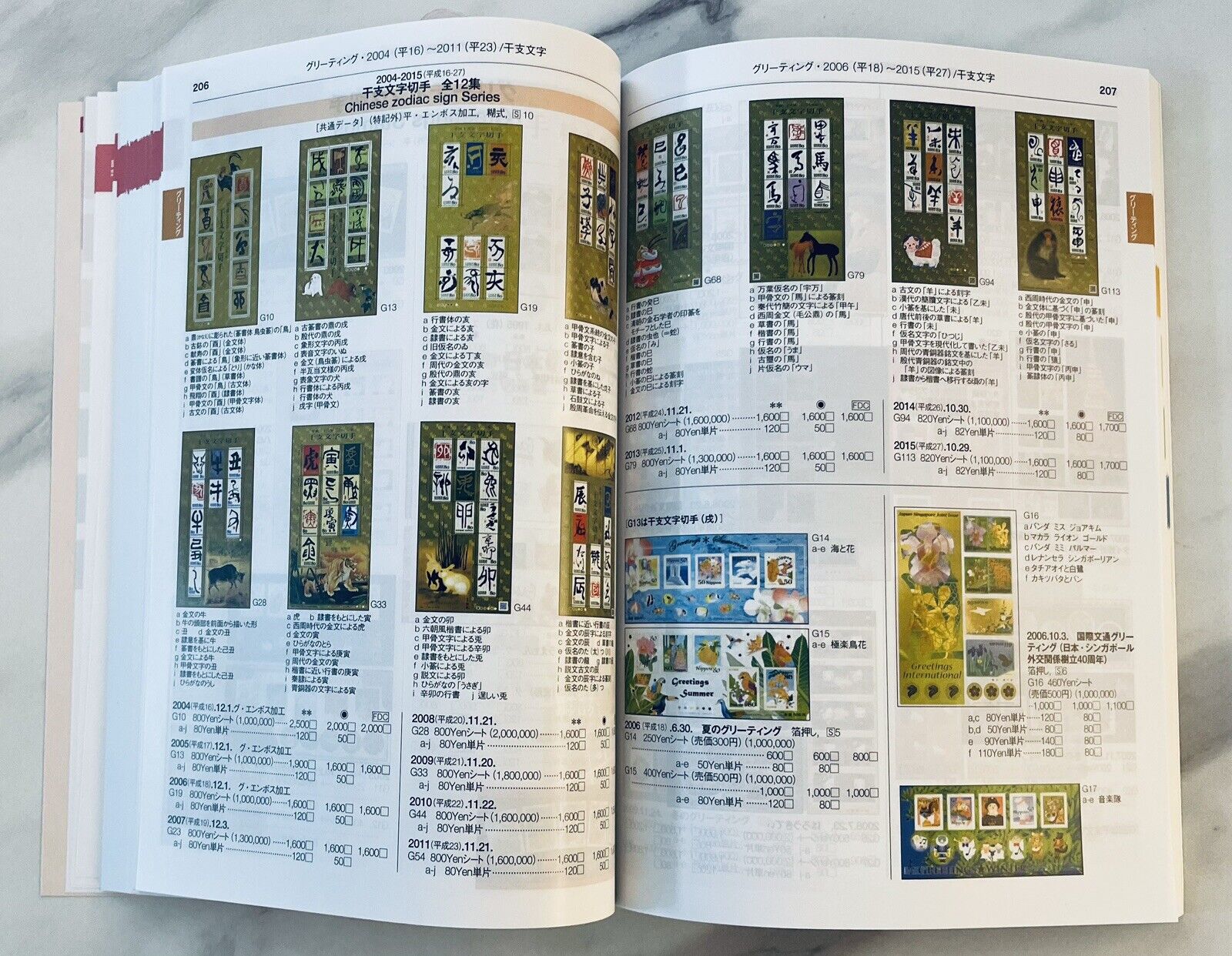 Sakura Catalogue of Japanese Stamps 2025 for all stamps from year 1894 to 2024