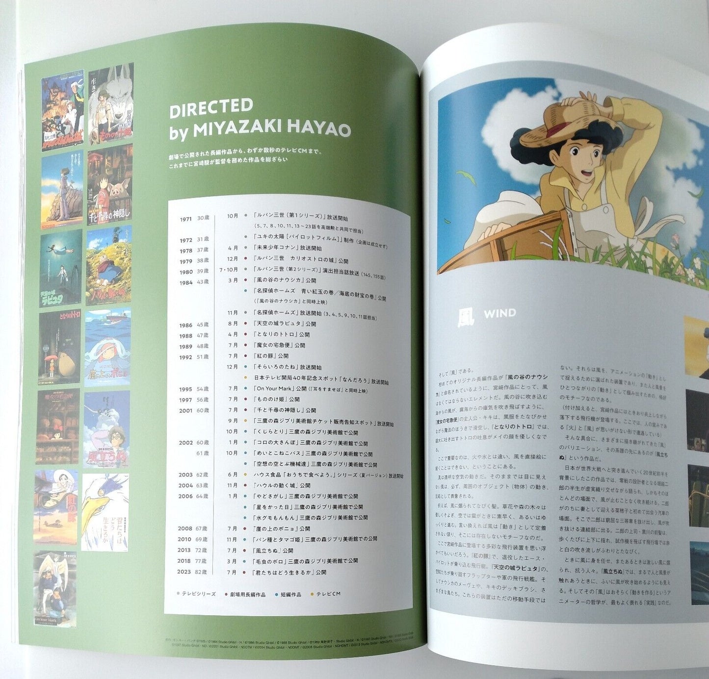 Japanese Magazine SWITCH Vol.41 No.9 Special Feature Adventure around Ghibli