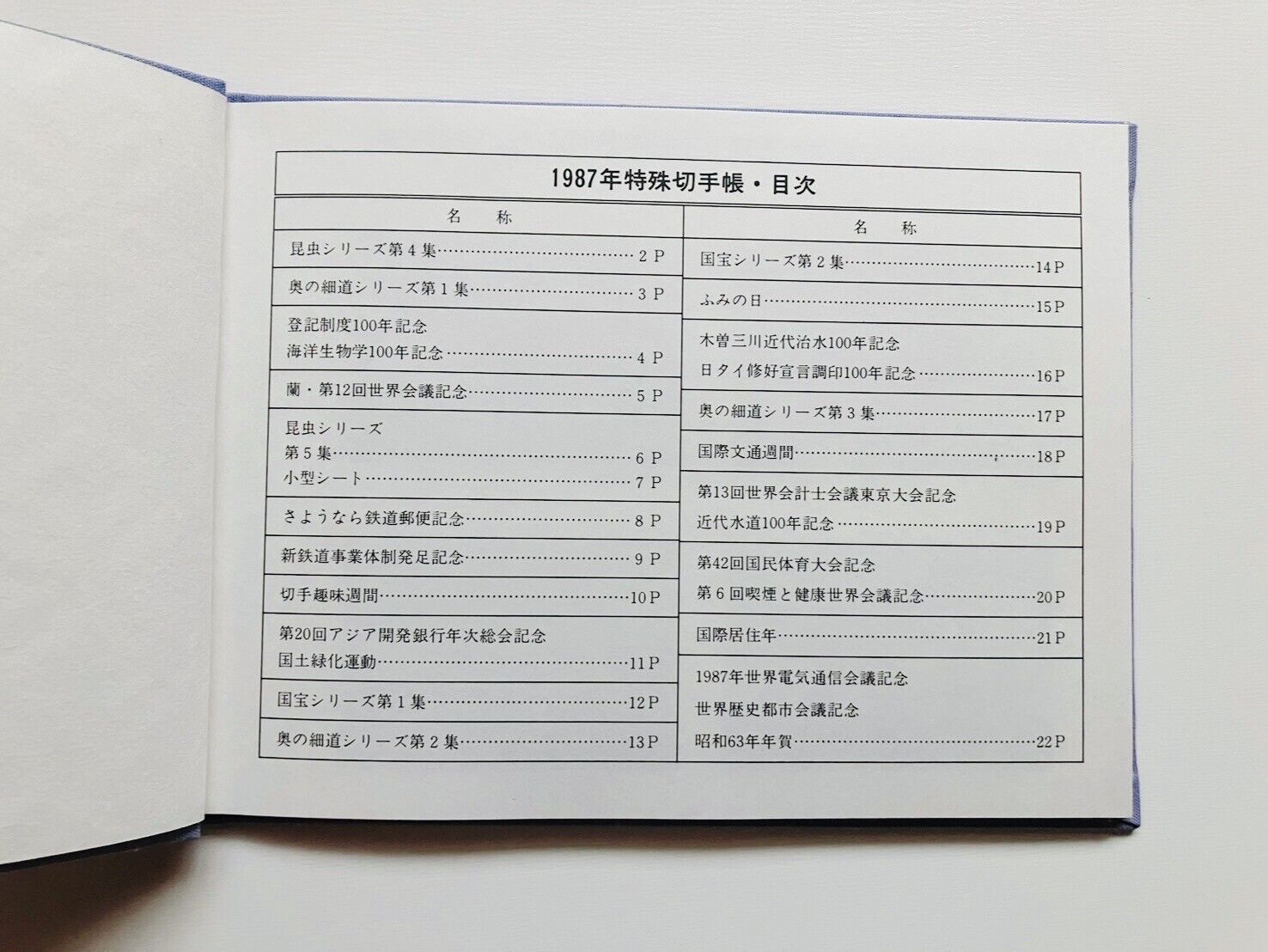 Japanese Stamp album 1987 WITHOUT STAMPS in Japanese and English Language