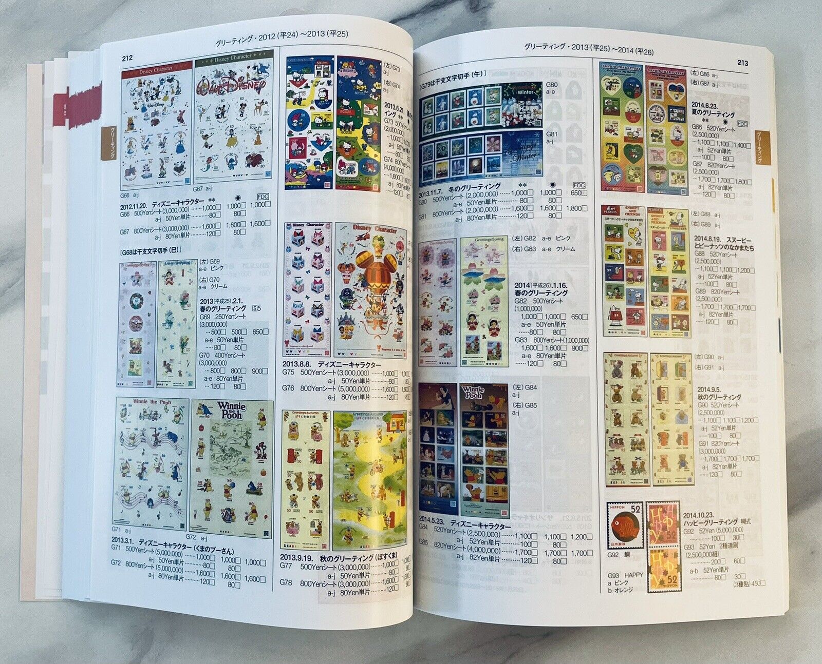 Sakura Catalogue of Japanese Stamps 2025 for all stamps from year 1894 to 2024