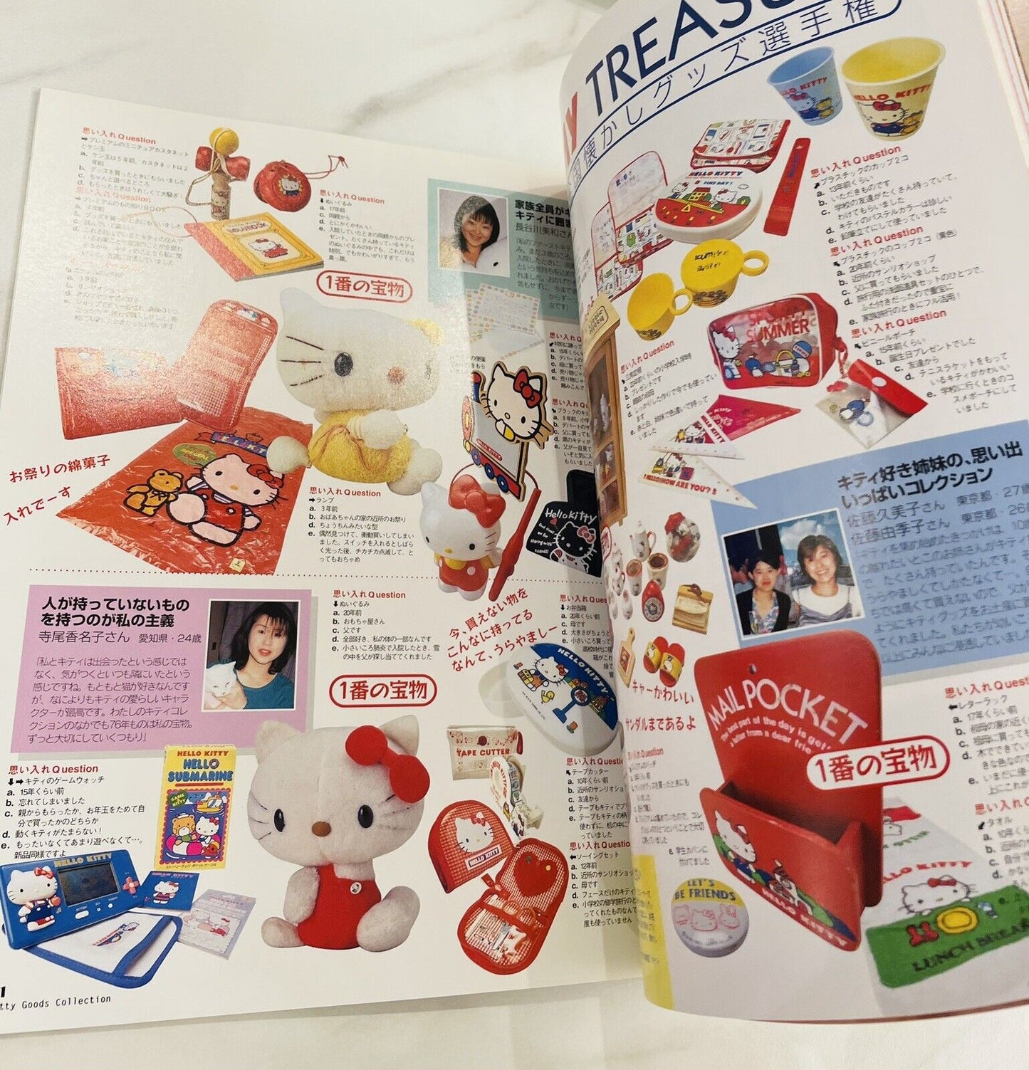 Hello Kitty Magazine Hello Kitty Goods Collection vol.1 1998,good condition