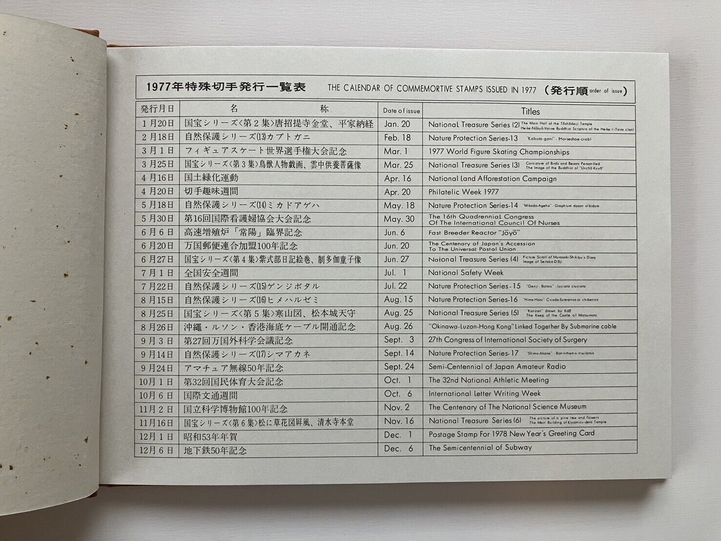 Japanese Stamp album 1977 WITHOUT STAMPS in Japanese and English Language