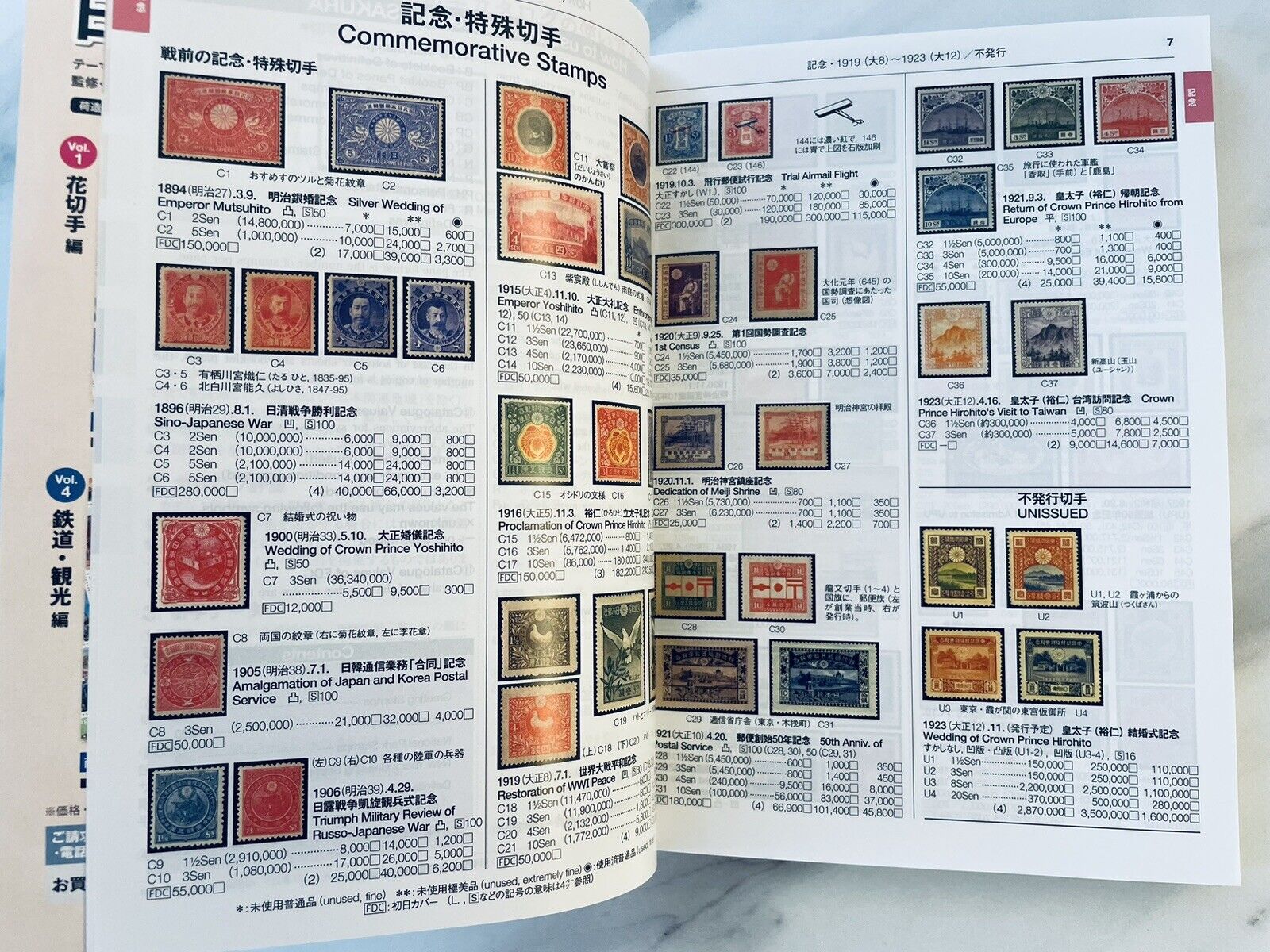 Sakura Catalogue of Japanese Stamps 2025 for all stamps from year 1894 to 2024